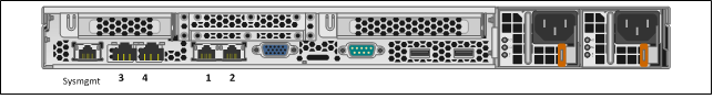 SDMC